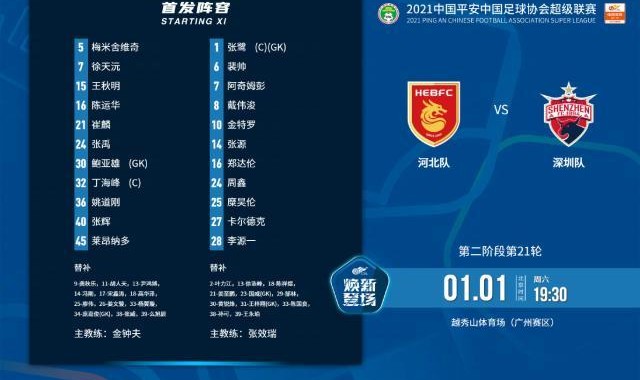 河北vs深圳：双外援PK三外援 卡尔德克金特罗出战