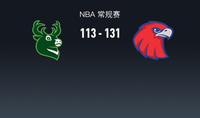 NBA战报：老鹰131-113雄鹿取NBA5连胜，字母哥24分